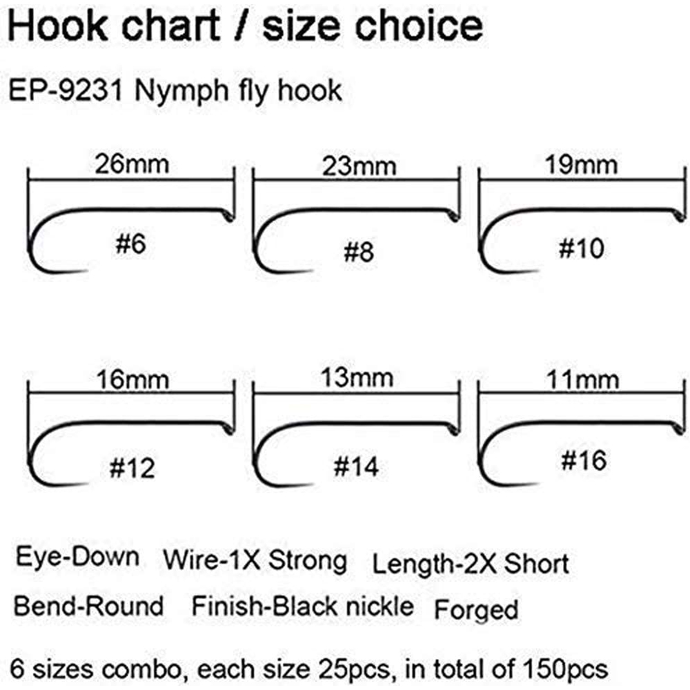 Aventik Eupheng 100 Stück Wett – Fishing Hook Barbless Bewertung und Preis