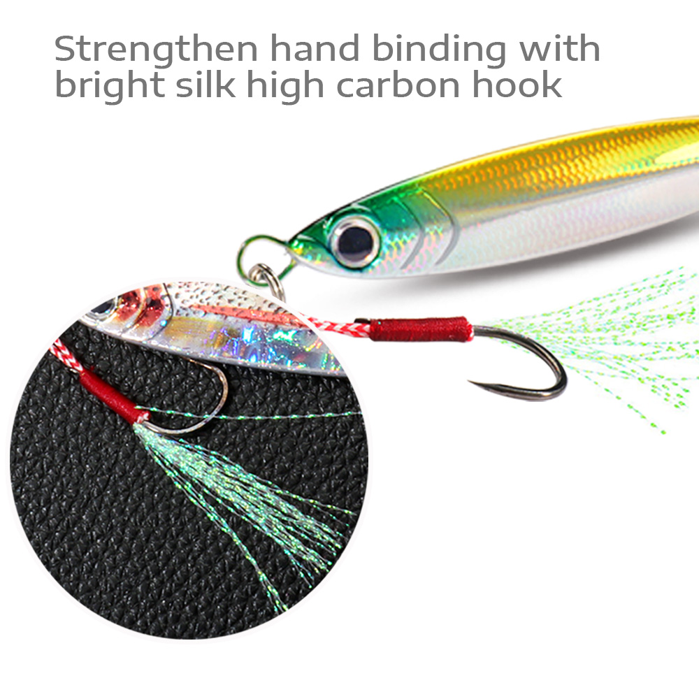5 stücke Metall Jig Köder kit  – Fishing Hook Treble Bewertung und Preis