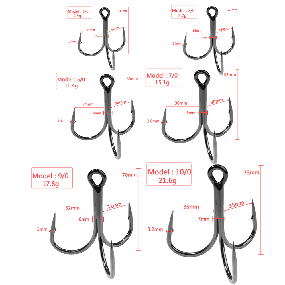 Riesige Drillinge 4X Strong 1  – Fishing Hook Offset Bewertung und Preis